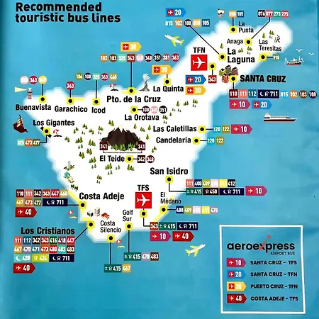 Tenerife Sea View Sun 214 *